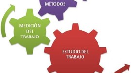 Timeline: LCSU_U1_A1_FEVH