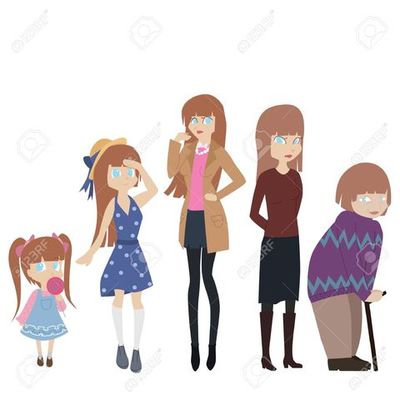 Timeline: Linea del tiempor