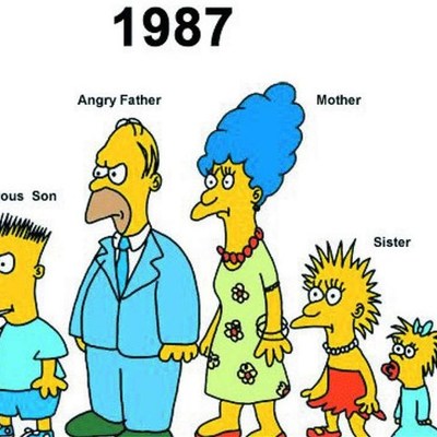 Timeline: Animation Timeline