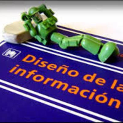 Timeline: “Historia del diseño de información”