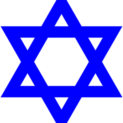 Timeline: Timeline of Jewish History