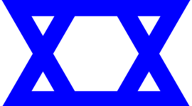 Timeline: Timeline of Jewish History