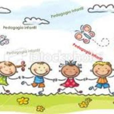 Timeline: Historia de la Pedagogía