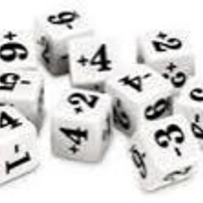 Timeline: Деятельность ученых, внесших вклад в изучение отрицательных чисел (команда "Мыслители")