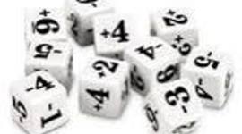 Timeline: Деятельность ученых, внесших вклад в изучение отрицательных чисел (команда "Мыслители")