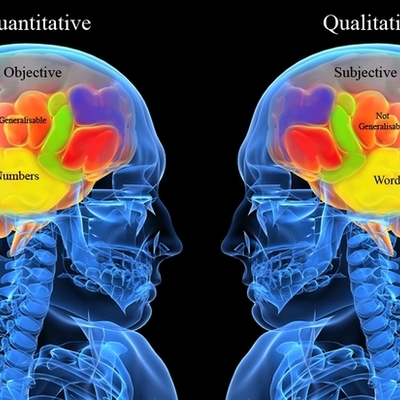 Timeline: Relación histórica entre las perspectivas cuantitativa y cualitativa