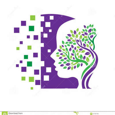 Timeline: Historia y Sistemas Teóricos de la Psicología Contemporanea