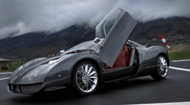 Timeline: Brahm's Timeline