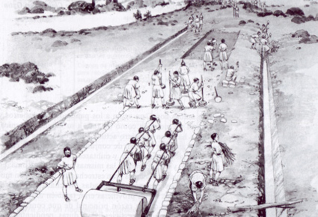 HITOS DE LA INGENIERÍA INDUSTRIAL timeline Timetoast