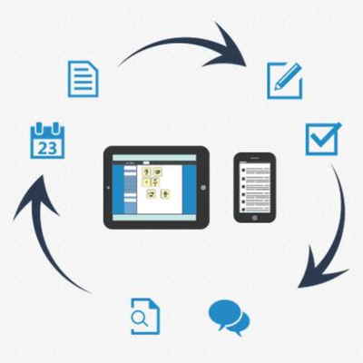 Timeline: Mi historia