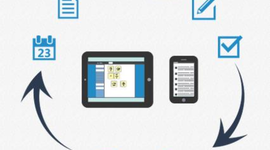 Timeline: Mi historia