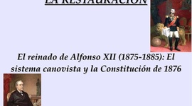 Timeline: Restauración y Guerra Civil