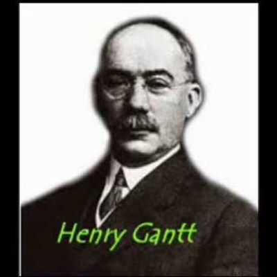 Timeline: LA EVOLUCIÓN DE LA CADENA DE SUMINISTRO