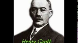 Timeline: LA EVOLUCIÓN DE LA CADENA DE SUMINISTRO