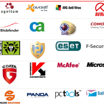 Timeline: история вирусов