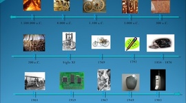 Timeline: grandes inventos tecnológicos