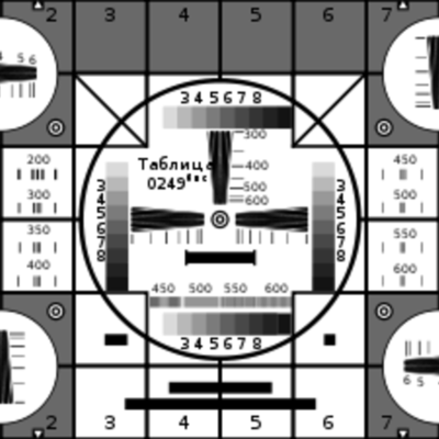 Timeline: Развитие телевидения в России до 2000 года
