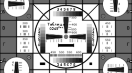 Timeline: Развитие телевидения в России до 2000 года
