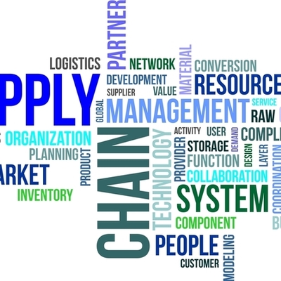 Timeline: Evolución del concepto "Cadena de Suministros"