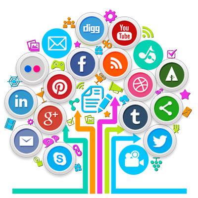 Timeline: Redes Sociales