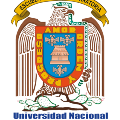 Timeline: Origenes de la ENP