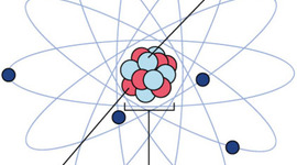 Timeline: The Discovery of the Quantum Theory and Atomic Structure