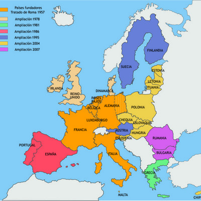 Timeline: Unión Europea