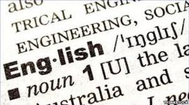 Timeline: Evolution of the English Language