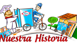 Timeline: historia ramo