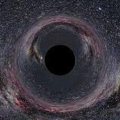 Timeline: Philosophy of Science: Timeline of Contributors to the Philosphy of Science