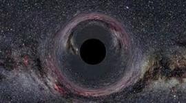 Timeline: Philosophy of Science: Timeline of Contributors to the Philosphy of Science