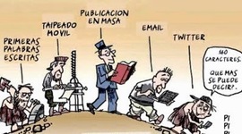 Timeline: LINEA DE TIEMPO