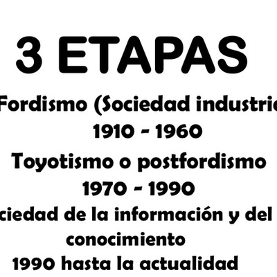 Timeline: Hitos de la Tecnología Educativa