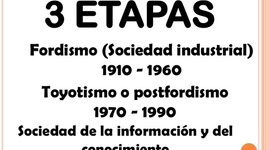 Timeline: Hitos de la Tecnología Educativa