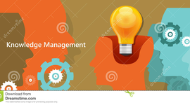 Timeline: LINEA DEL TIEMPO GESTIÓN DEL CONOCIMIENTO