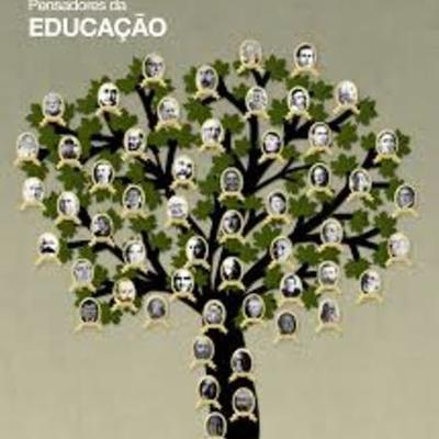 Timeline: Pensadores da Educação