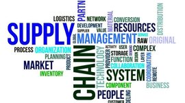 Timeline: Evolución del concepto de Cadena de suministro