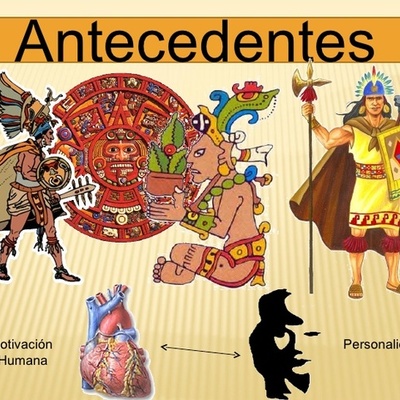 Timeline: Psicología en Latinoamérica