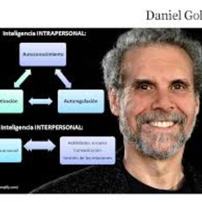 Timeline: Inteligencia Emocional