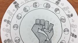 Timeline: Revolutions, Wars & Unification