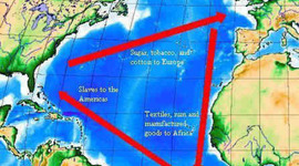 Timeline: 13 colonies history