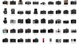 Timeline: Cameras and the place they hold in our lives.