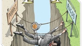 Timeline: Relación entre Educación y Movilidad Social