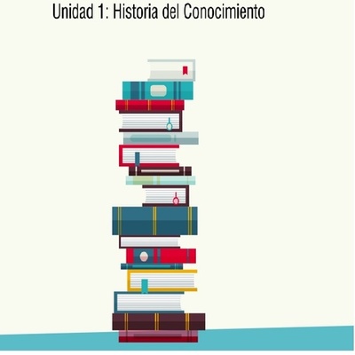 Timeline: HISTORIA DEL CONOCIMIENTO (CARLOS M QUINTERO C)