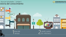 Timeline: Historia del Conocimiento