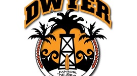 Timeline: Open Educational Resources