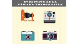 Timeline: EVOLUCIÓN DE LA CÁMARA FOTOGRÁFICA