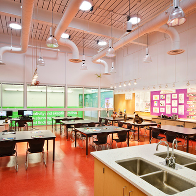 Timeline: STEM Labs