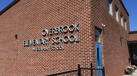 Timeline: Professional Evaluations