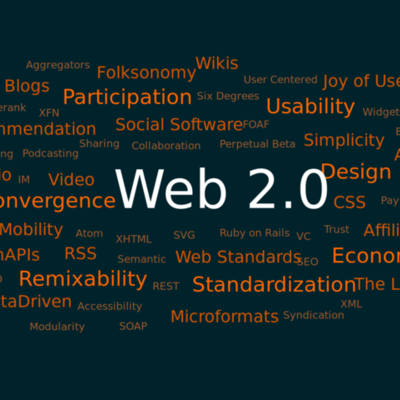 Timeline: Implementing Web 2.0 Tools to Author Content